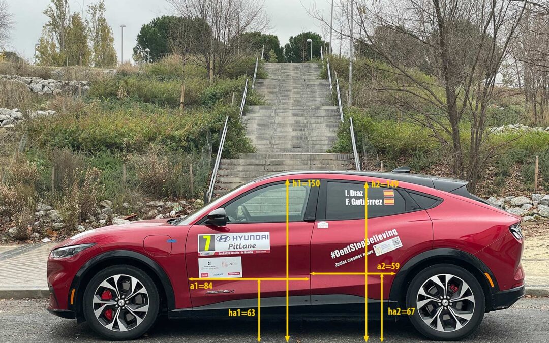 Accesibilidad del Ford Mustang Mach-E para personas con movilidad reducida